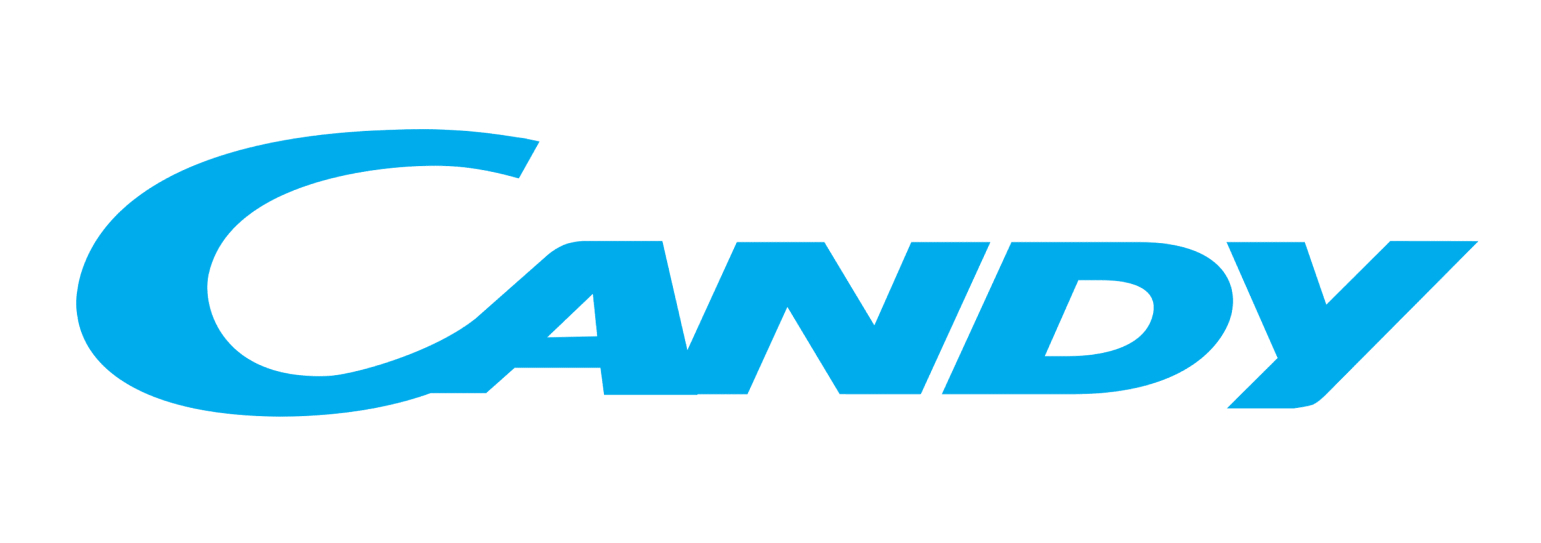 logo for candy appliance fixing